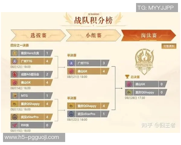 实时新闻王者荣耀深度解析探讨WE战队在比赛中的耐力与表现秘诀